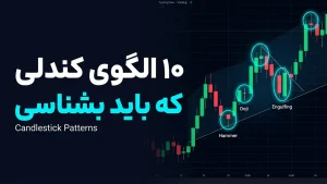 الگوهای کندلی