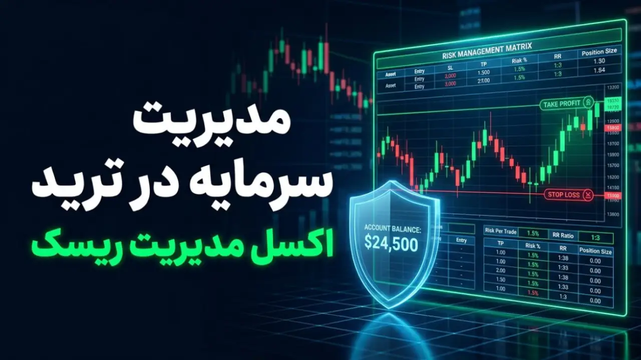 مدیریت سرمایه در ترید