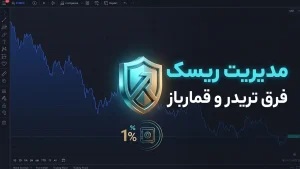 مدیریت ریسک در ترید