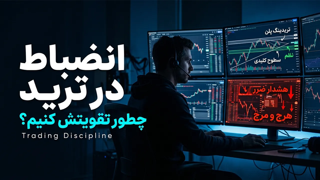 انضباط معاملاتی