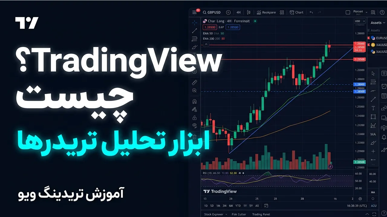 تریدینگ ویو (TradingView) چیست و چه امکاناتی دارد؟