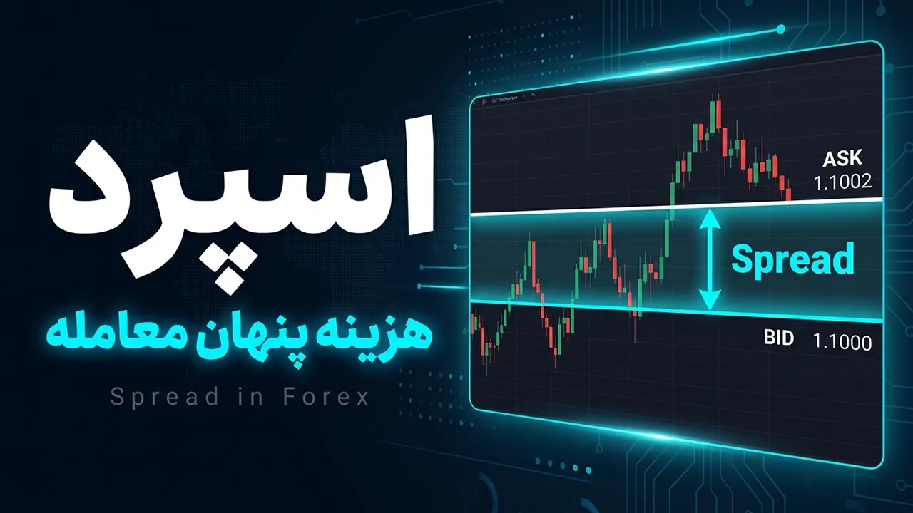 اسپرد در فارکس