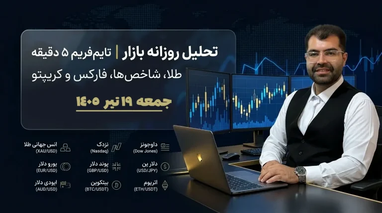 تحلیل بازارهای جهانی  جمعه ۱۹ تیر