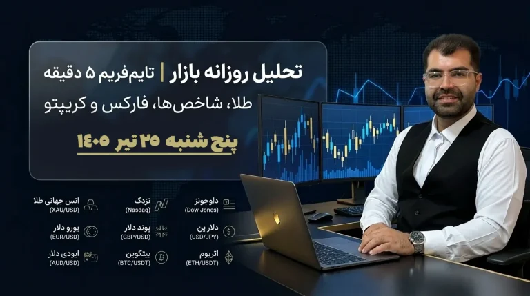تحلیل بازارهای جهانی پنجشنبه ۲۵ تیر