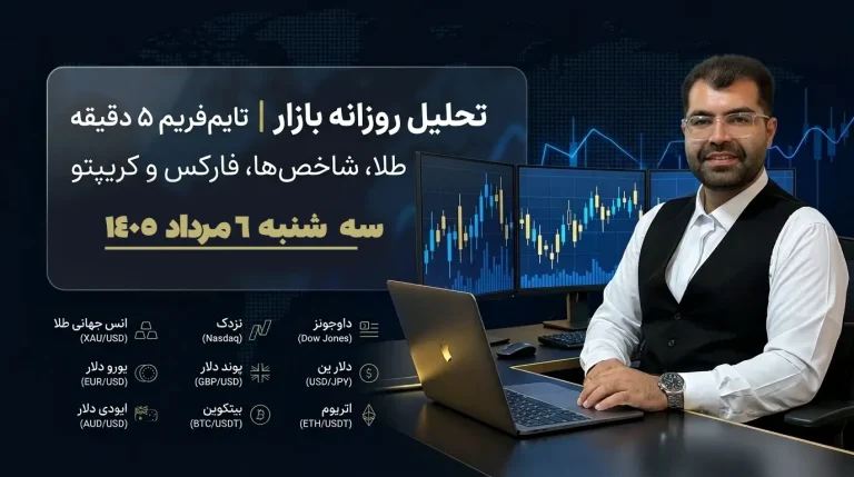 تحلیل بازارهای جهانی سه شنبه 6 مرداد