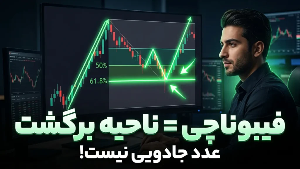 سطوح اصلاحی فیبوناچی
