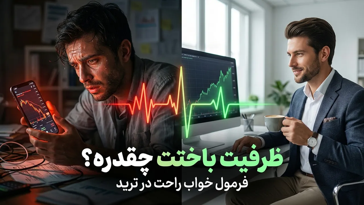 میزان ریسک‌پذیری