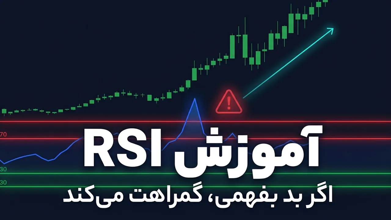 آموزش اندیکاتور RSI در فارکس