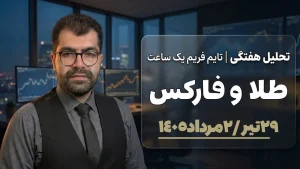 تحلیل هفتگی طلا و یورو ۲۷ تیر