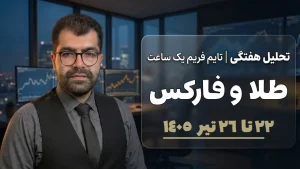 تحلیل هفتگی طلا یورو
