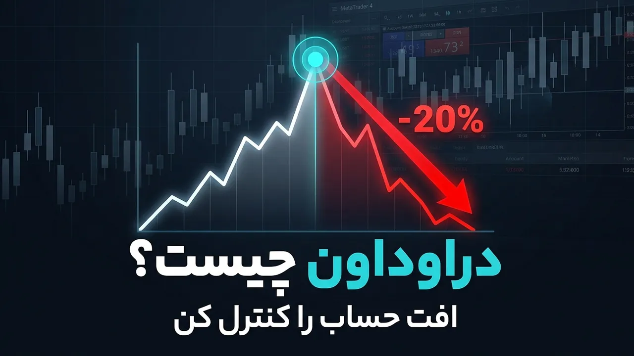 دراوداون چیست؟ آموزش مدیریت افت سرمایه در فارکس
