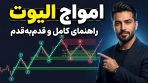 امواج الیوت در تحلیل تکنیکال