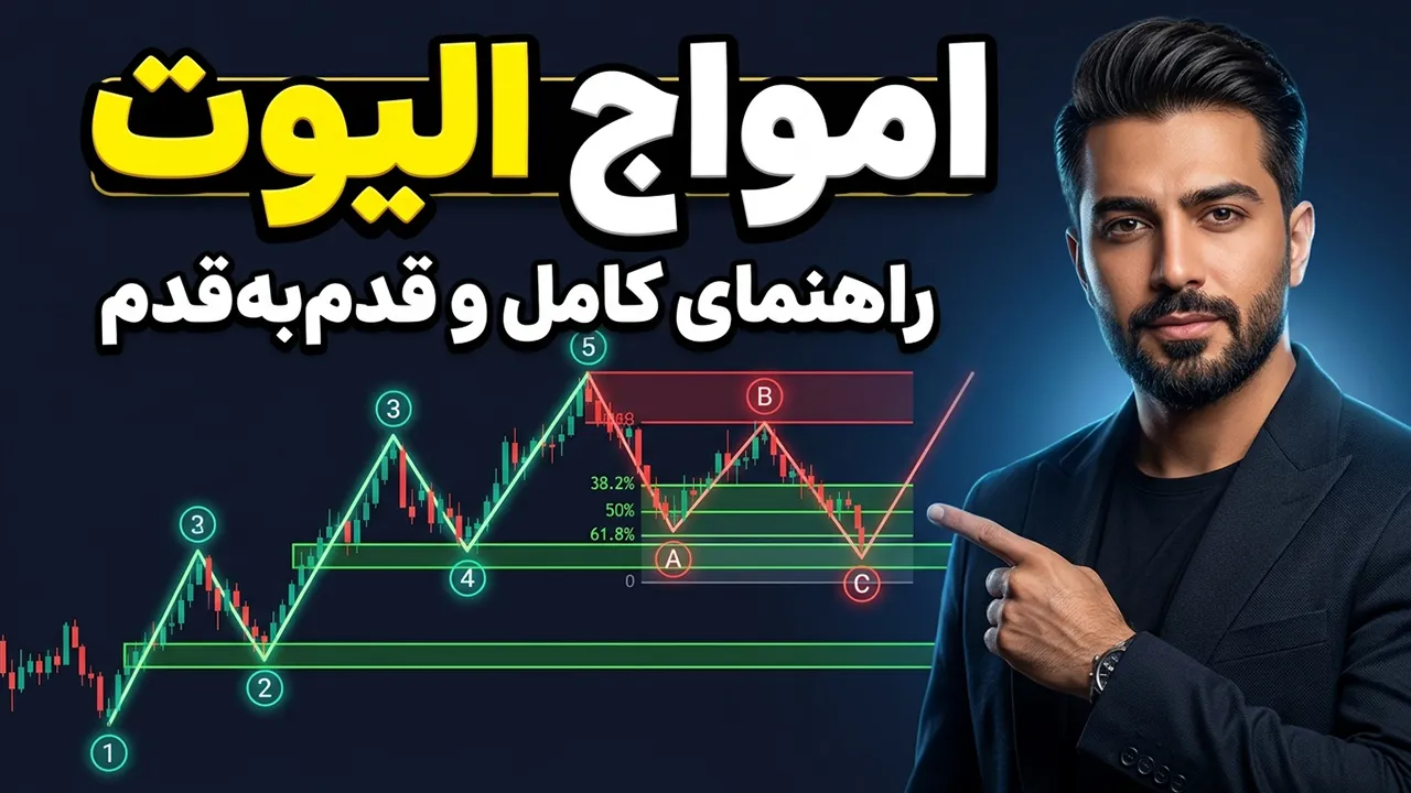 امواج الیوت در تحلیل تکنیکال
