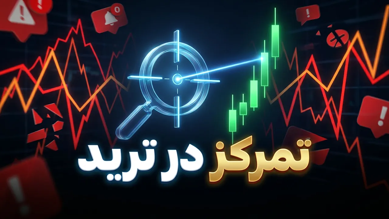 تمرکز ذهنی در ترید