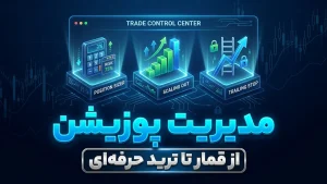ابزارهای مدیریت پوزیشن
