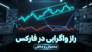 واگرایی معمولی و مخفی