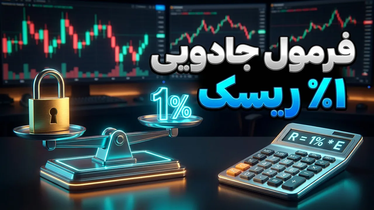 درصد ریسک هر معامله