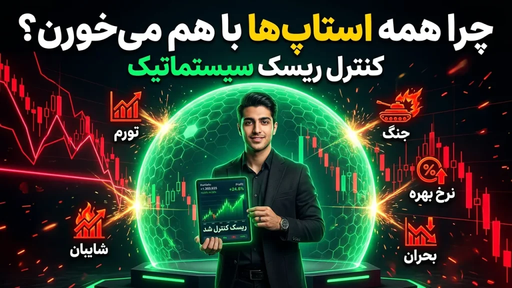 ریسک سیستماتیک و غیر سیستماتیک