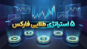 استراتژی معاملاتی فارکس