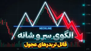 الگوی سر و شانه