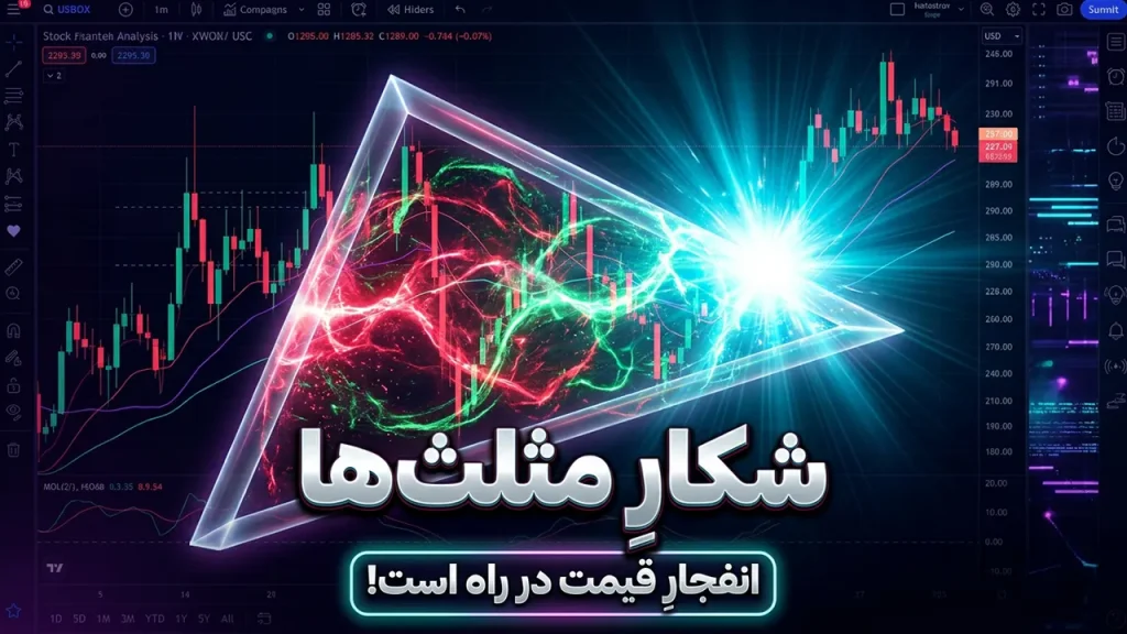 الگوهای مثلثی در ترید